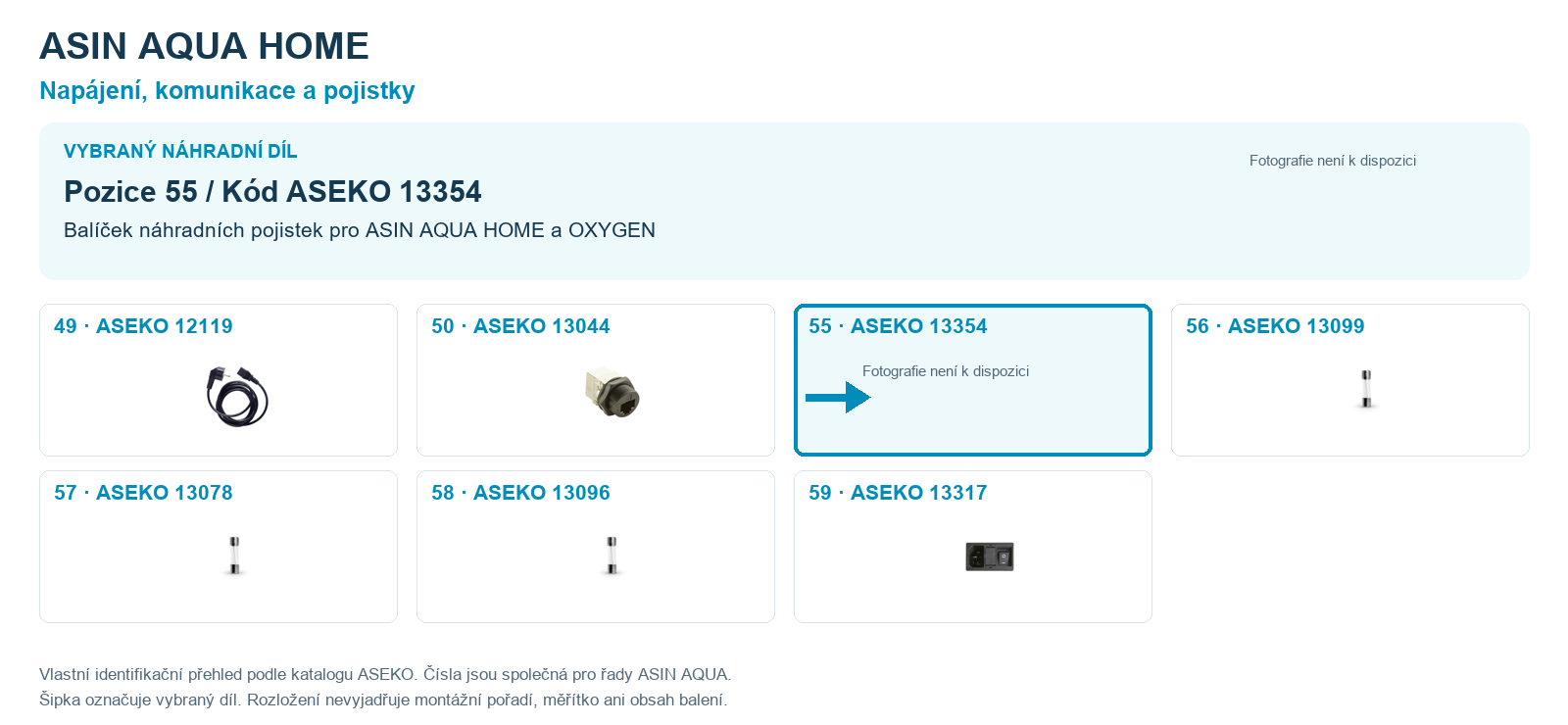 Balíček náhradních pojistek pro ASIN AQUA HOME a OXYGEN ASEKO – 13354