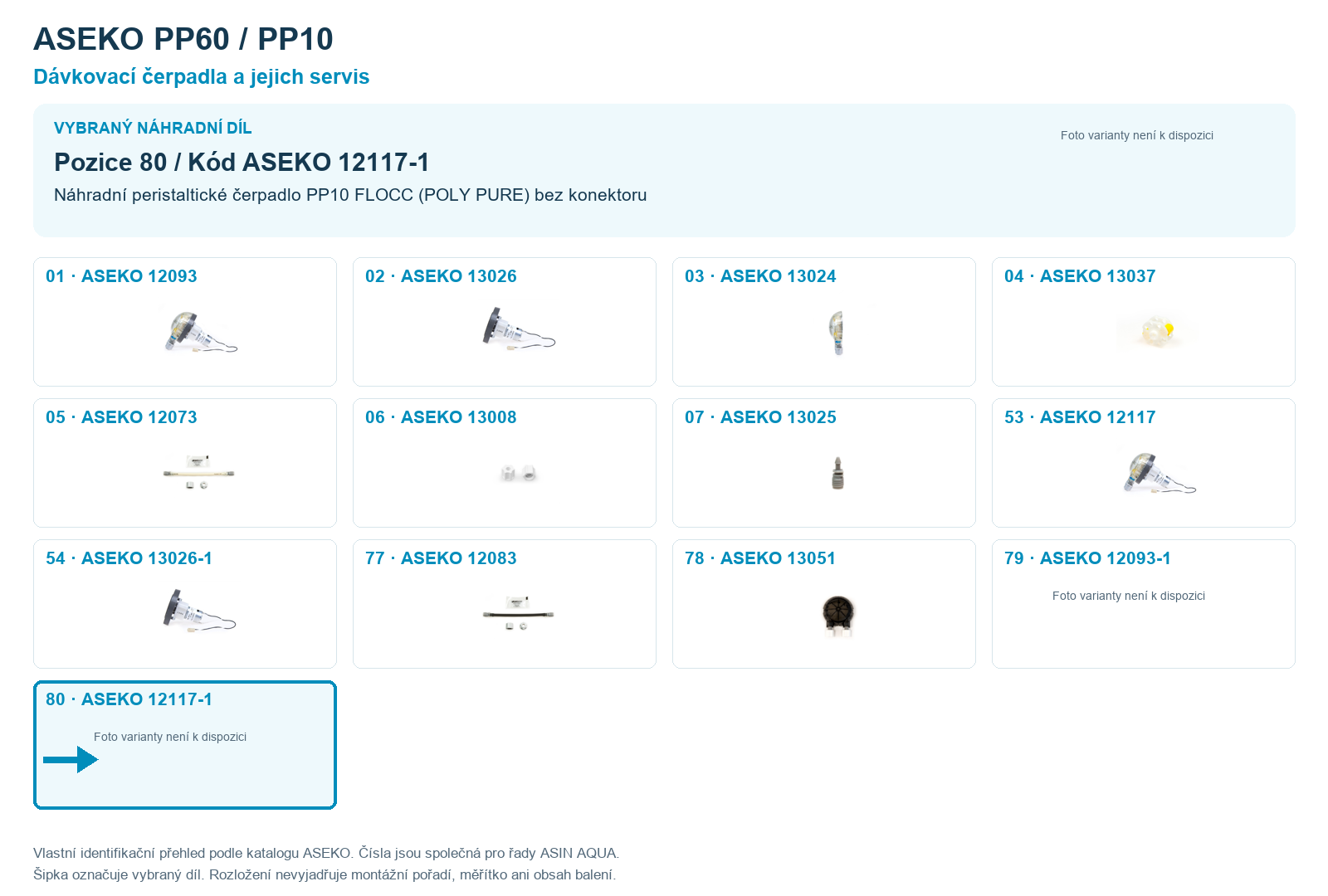 Náhradní peristaltické čerpadlo PP10 FLOCC (POLY PURE) bez konektoru ASEKO – 12117-1