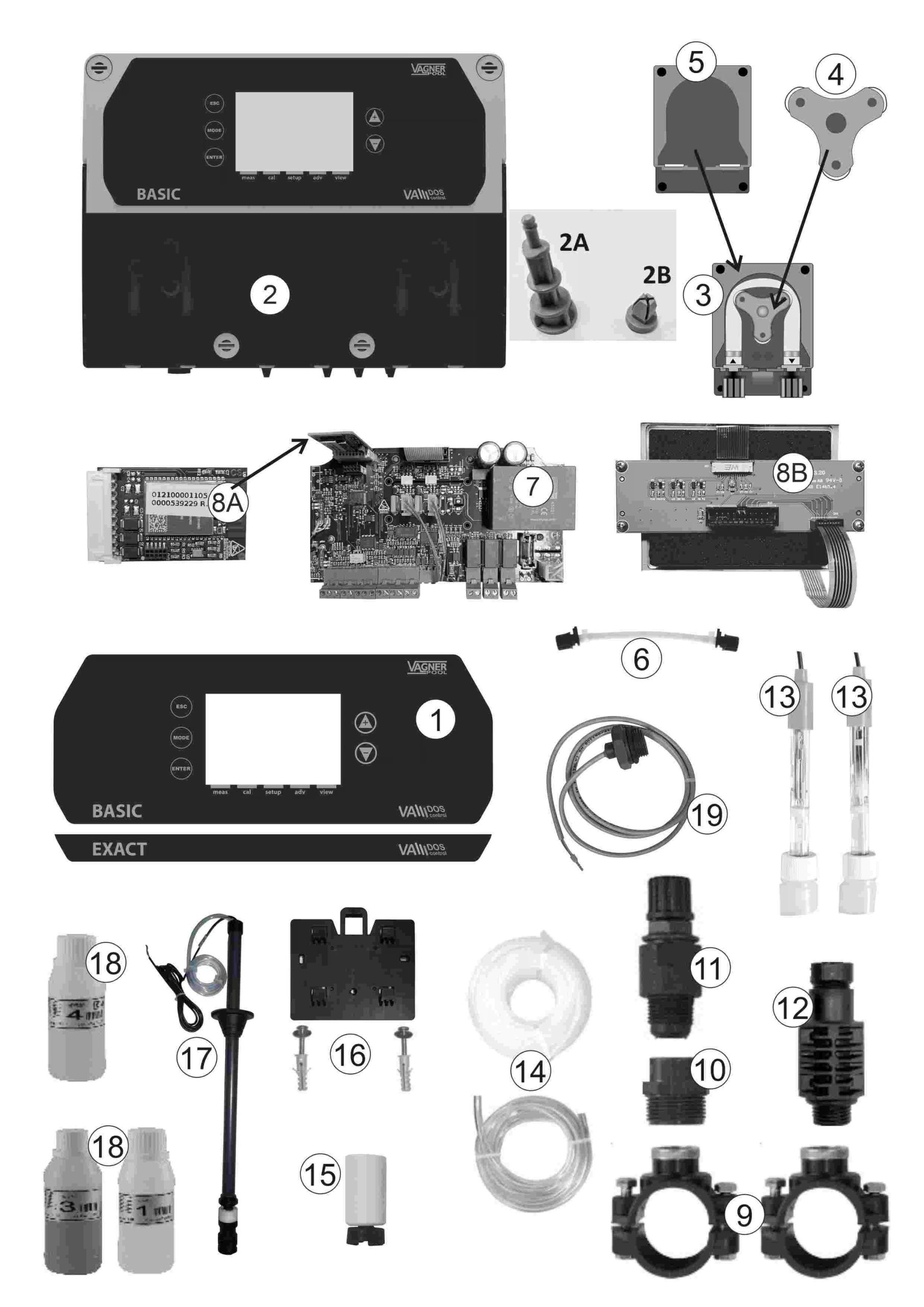 Vagnerpool Motor s převodovkou VA DOS Basic