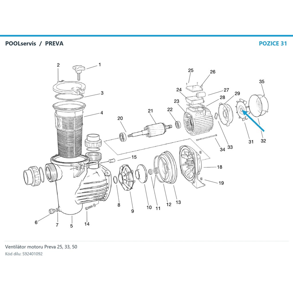 Ventilátor motoru Preva 25